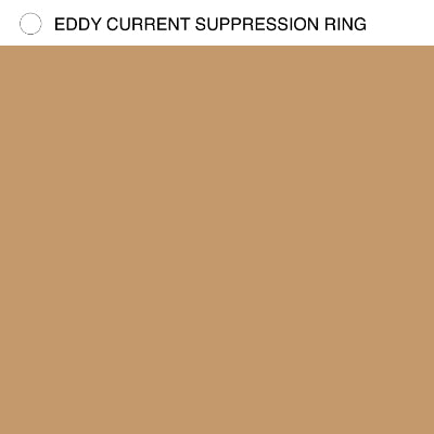 Eddy Current Suppression Ring - Eddy Current Suppression Ring (2025 Re-Issue Vinyl)