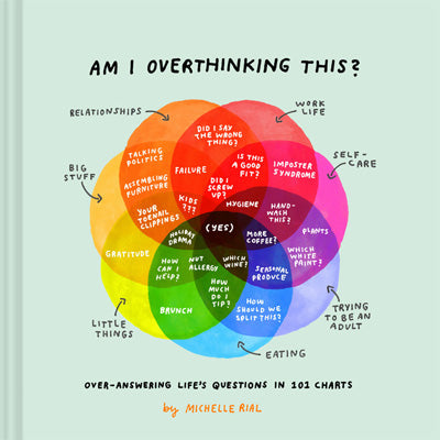 Am I Overthinking This? : Over-answering life's questions in 101 charts - Michelle Rial