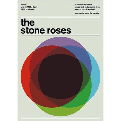 Print - Stone Roses - Happy Valley Mike Joyce Print